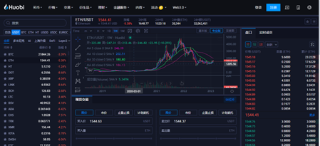 以太坊价格今日行情_ETH 2月10日实时价格_以太币行情